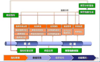 企業(yè)高效運營的基石 ERP工資管理系統(tǒng)與薪酬管理服務的深度整合