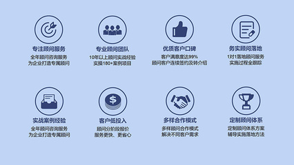 優(yōu)化企業(yè)競(jìng)爭(zhēng)力 現(xiàn)代薪酬績(jī)效管理的戰(zhàn)略?xún)r(jià)值與實(shí)施路徑